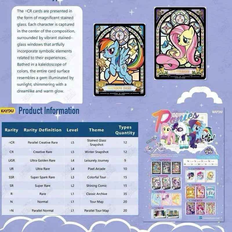 My Little Pony Fun Moments Series 03 - Kayou booster pack artwork